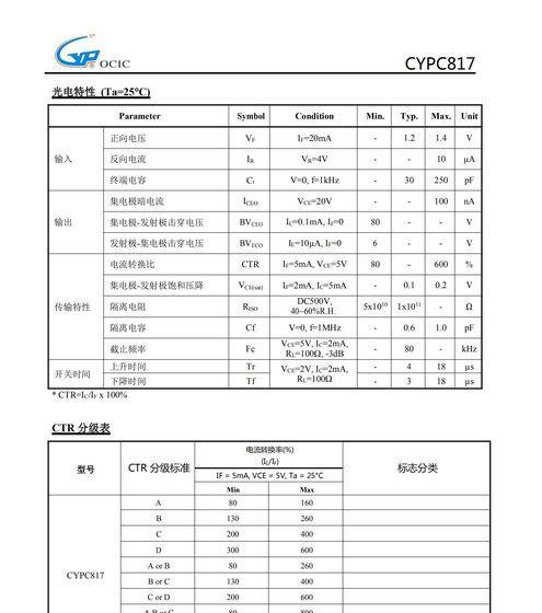 复印机模拟代码实现及应用探索（复印机模拟代码的设计思路）