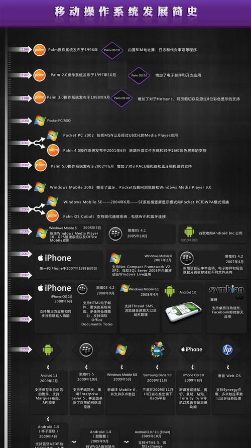 电脑运行速度慢的原因及解决方法（探究电脑运行速度慢的根本原因）