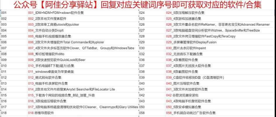 以Windows强制删除文件夹命令（Windows文件夹无法删除）