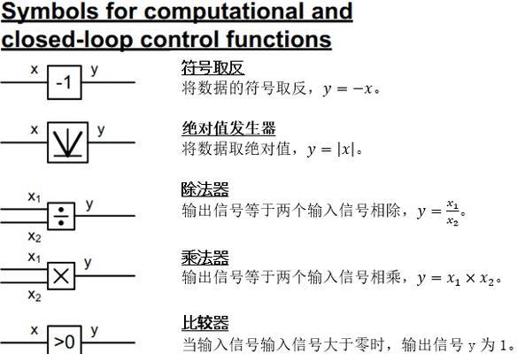 电磁炉S120故障分析与解决方法（探索电磁炉S120的常见故障及解决方案）